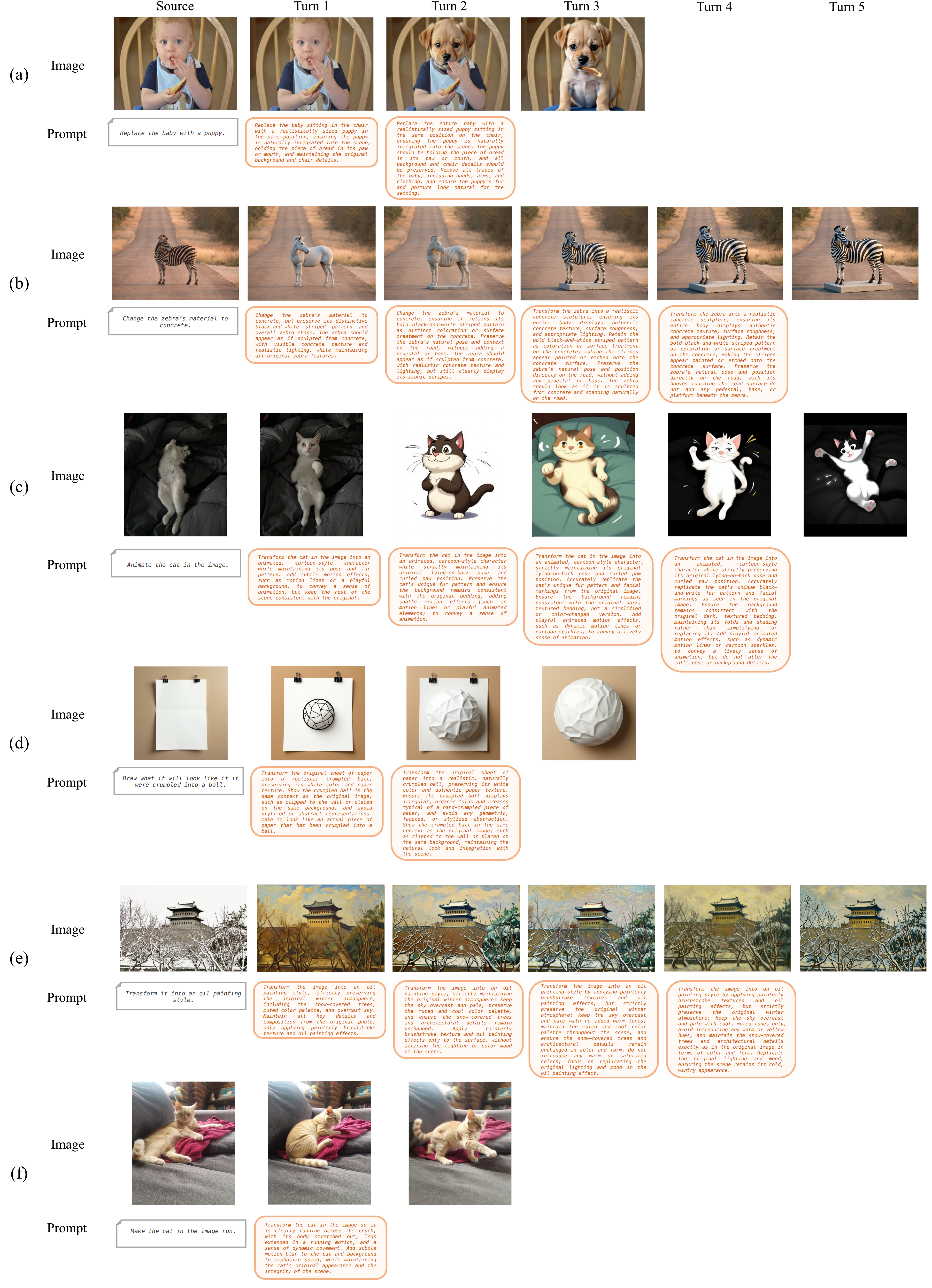 EditThinker Qualitative Results
